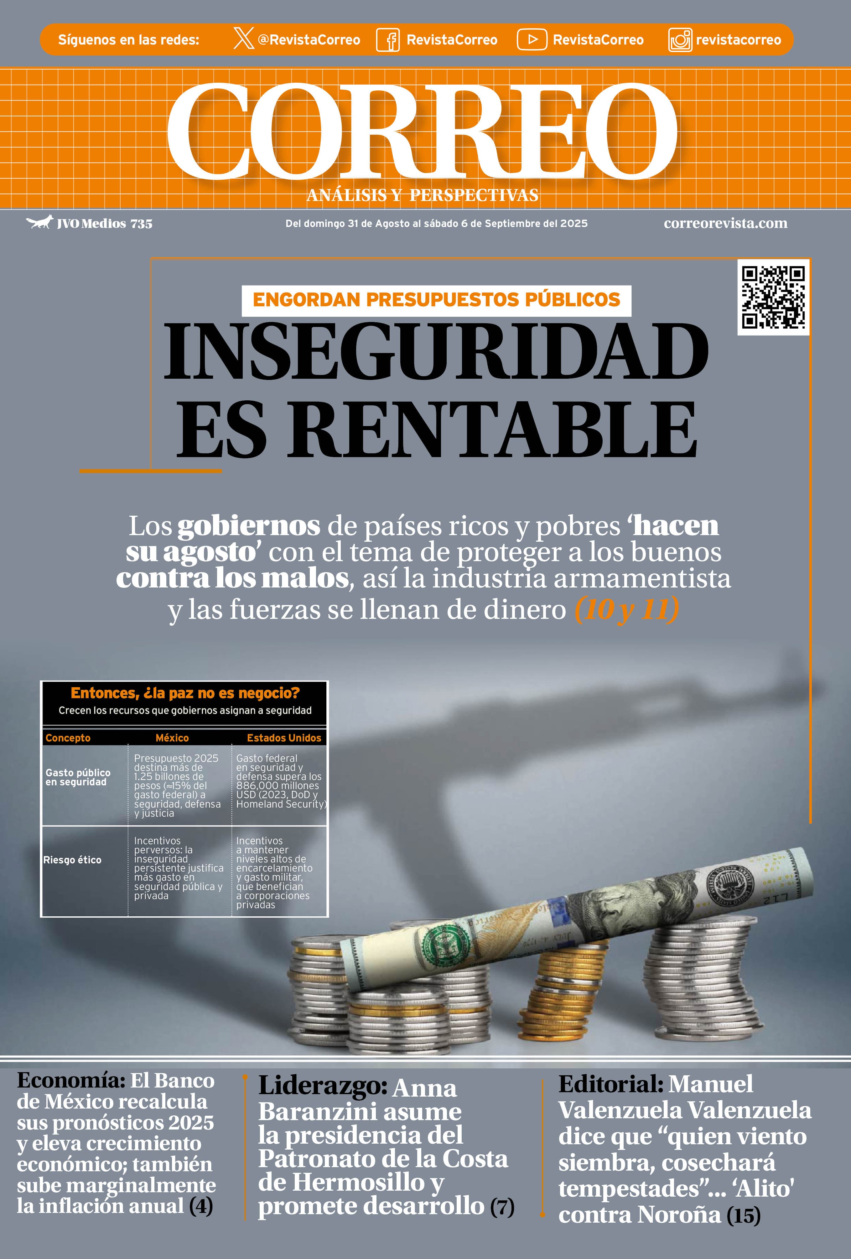 Portada de la edición REVISTA CORREO 735